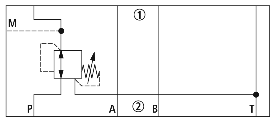 Принципиальная гидравлическая схема клапана MRP-01-B-30 MRP-01-C-30 ​MRP-01-H-30
